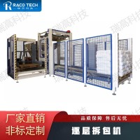 顆粒料 逐層自動拆包機 適合塑化行業(yè)