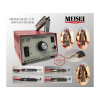 MEISEI導線熱剝器 M20/M10
