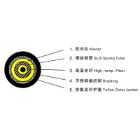 耐高溫型鎧裝測溫光纜